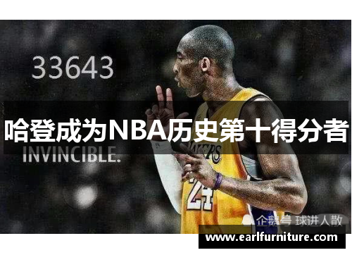 哈登成为NBA历史第十得分者