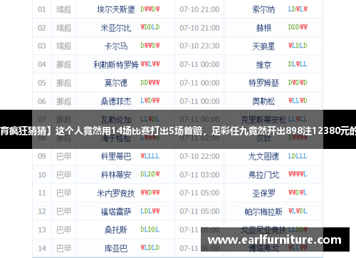 【体育疯狂猜猜】这个人竟然用14场比赛打出5场首赔，足彩任九竟然开出898注12380元的大奖！